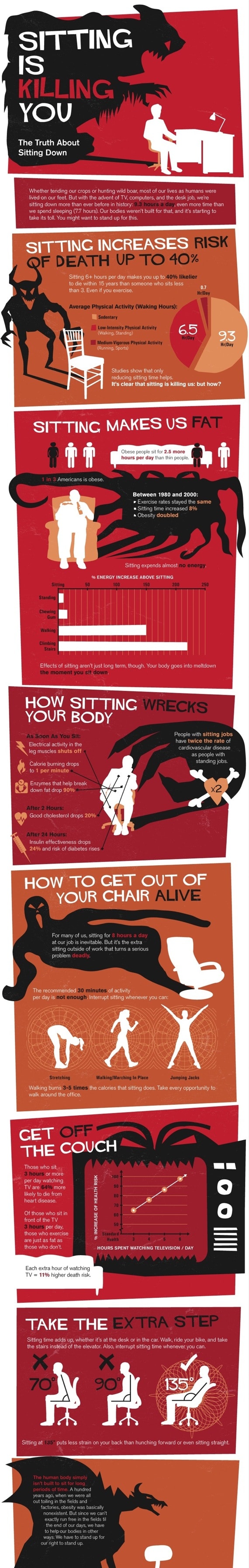 Sitting Is Killing You by Visual.ly